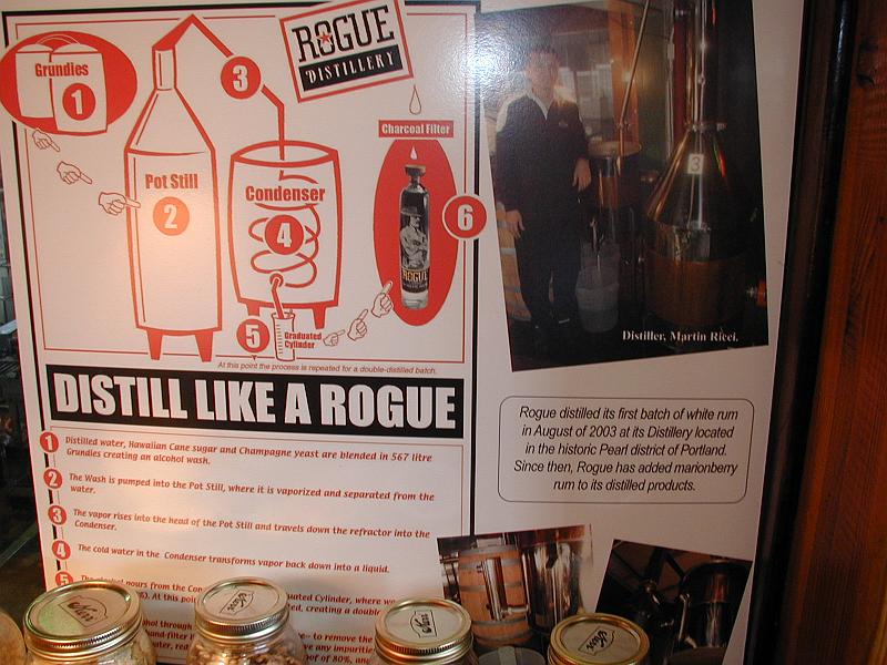 rogue_brewery25.jpg - OLYMPUS DIGITAL CAMERA         